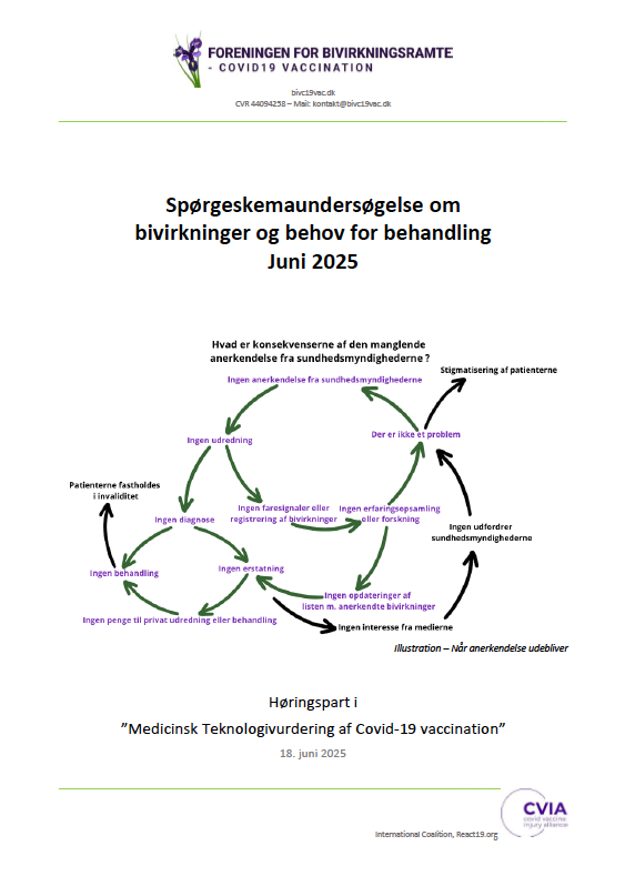 http://bivc19vac.dk/wp-content/uploads/2025/06/Sporgeskemaundersogelse-om-bivirkninger-og-behov-for-behandling-Juni-2025.pdf