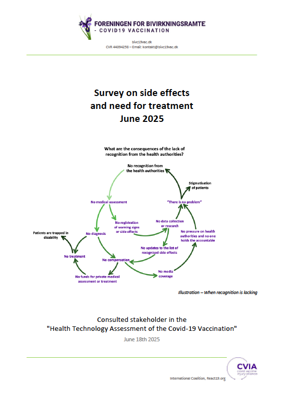 http://bivc19vac.dk/wp-content/uploads/2025/06/Survey-on-side-effects-and-need-for-treatment-June-2025.pdf