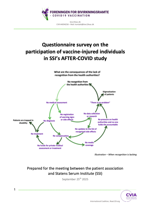 Questionnaire about participation in the AFTER COVID study